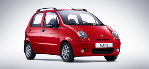 Đánh giá chi tiết các dòng xe ô tô cũ: Ưu và nhược điểm